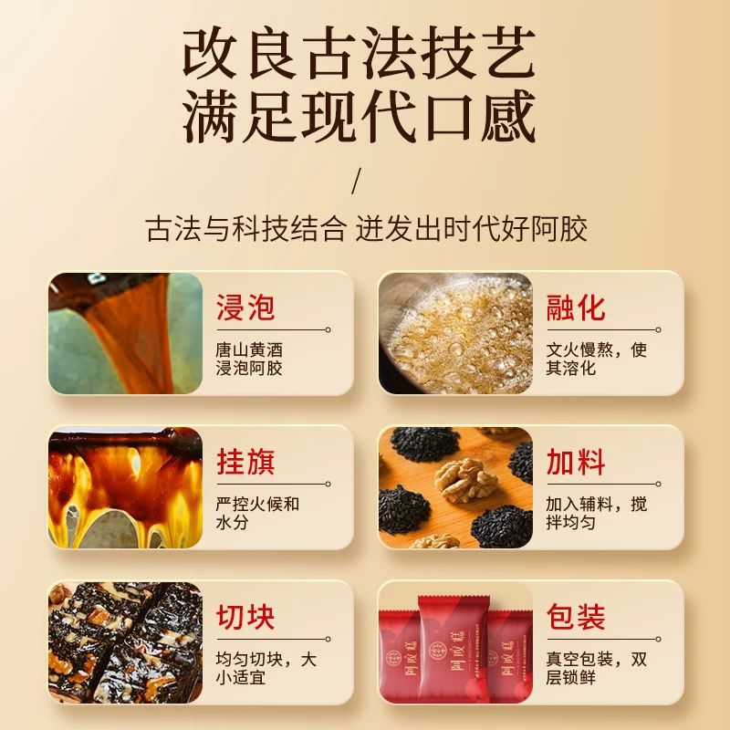 北京同仁堂阿胶糕固元糕礼盒