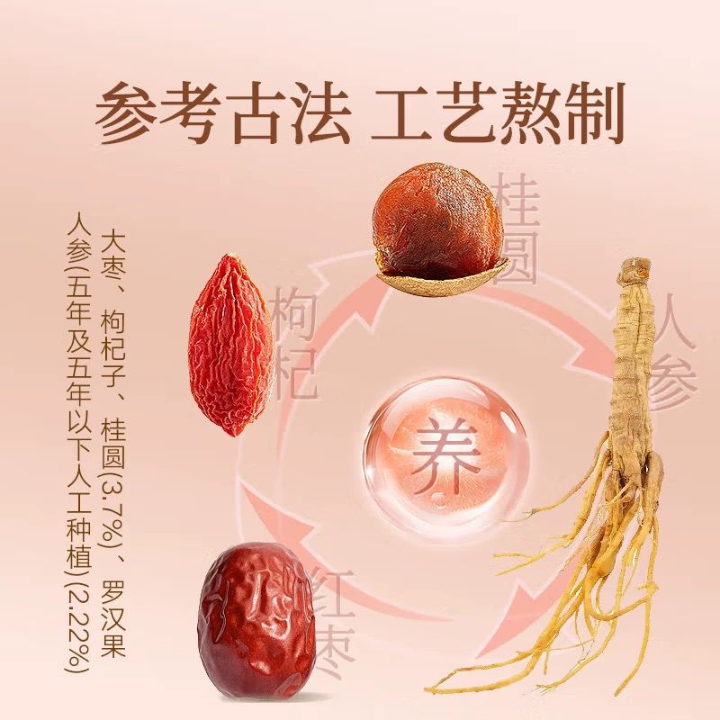 北京同仁堂 Tong Ren Tang｜参桂玉灵膏 300g Shen Gui Yu Ling Paste｜古法熬制 滋养红润｜方便冲调 活力充盈